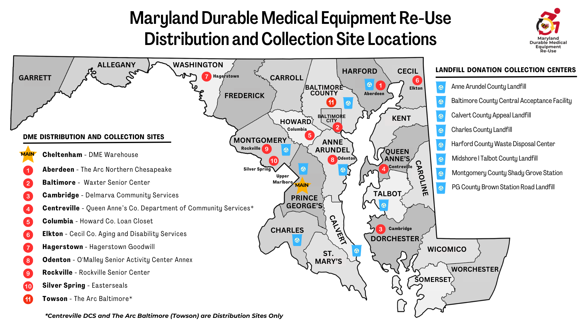 Durable Medical Equipment The Gift of Mobility (11).png